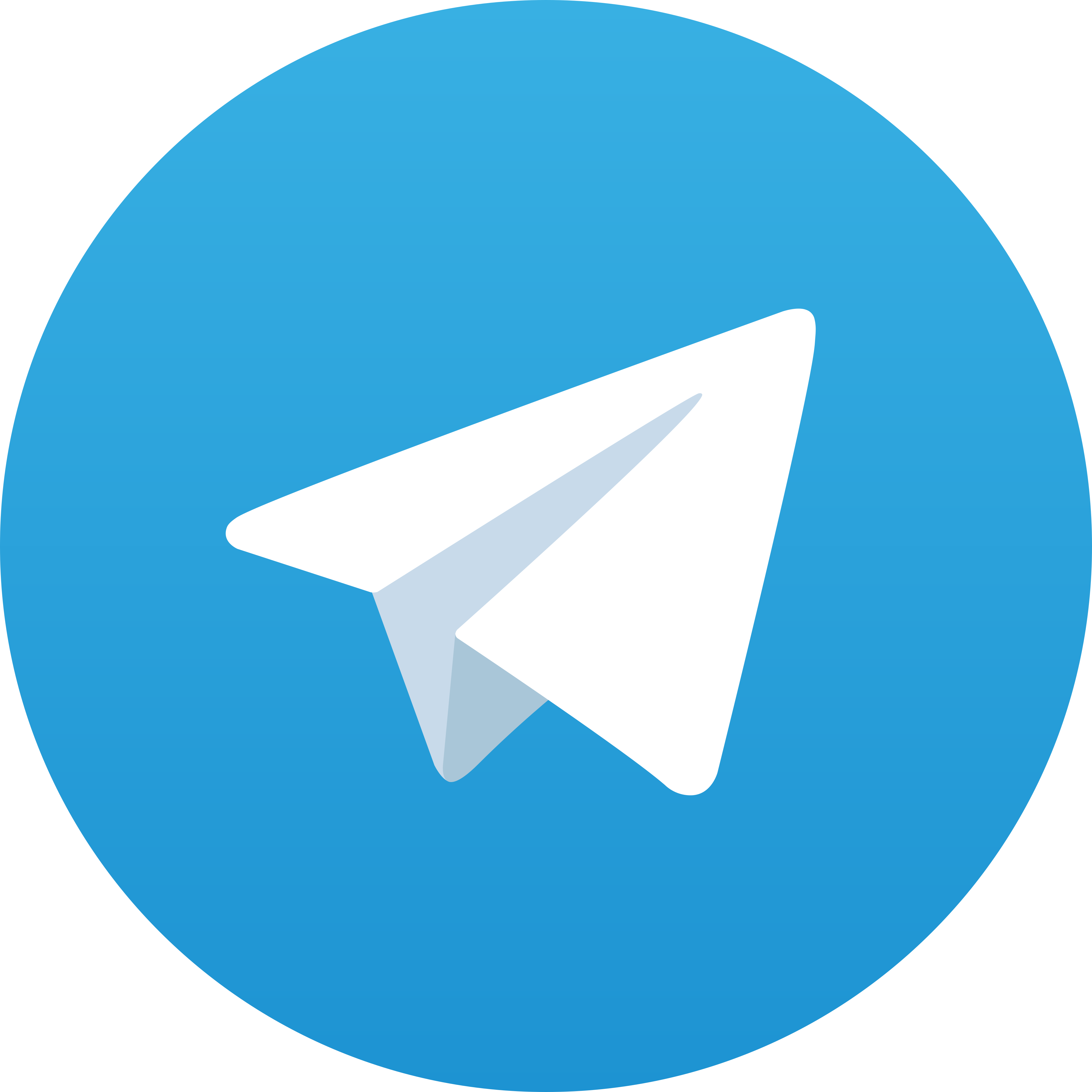 Telegram Big999